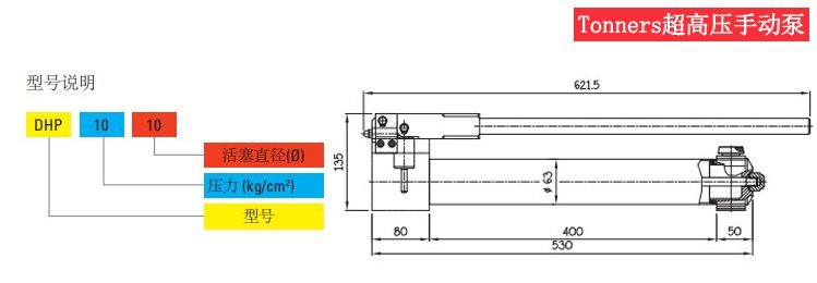 Tonners超高壓手動(dòng)泵尺寸圖 Tonners超高壓手動(dòng)泵尺寸圖